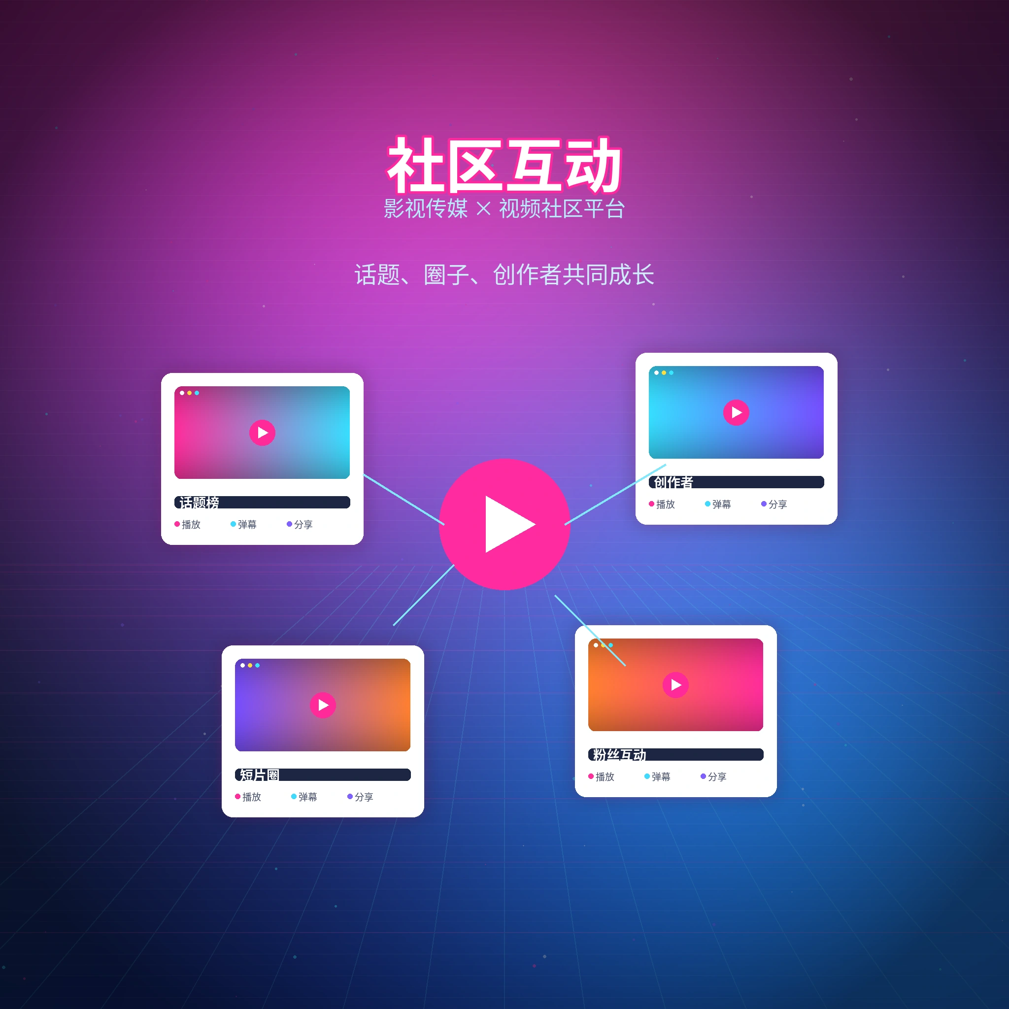 每日大赛社区互动评论话题与创作者交流