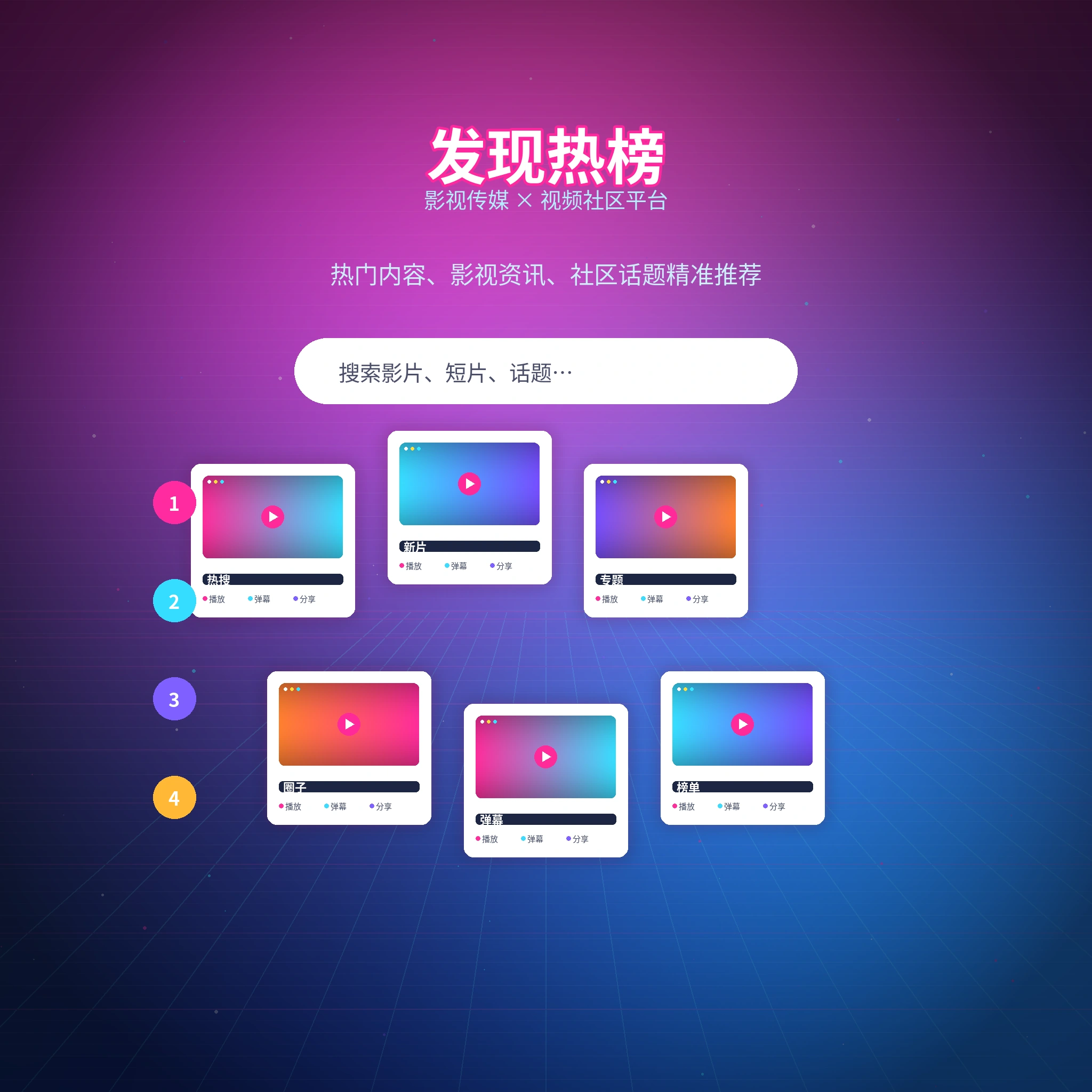 每日大赛发现频道热门动态和兴趣话题