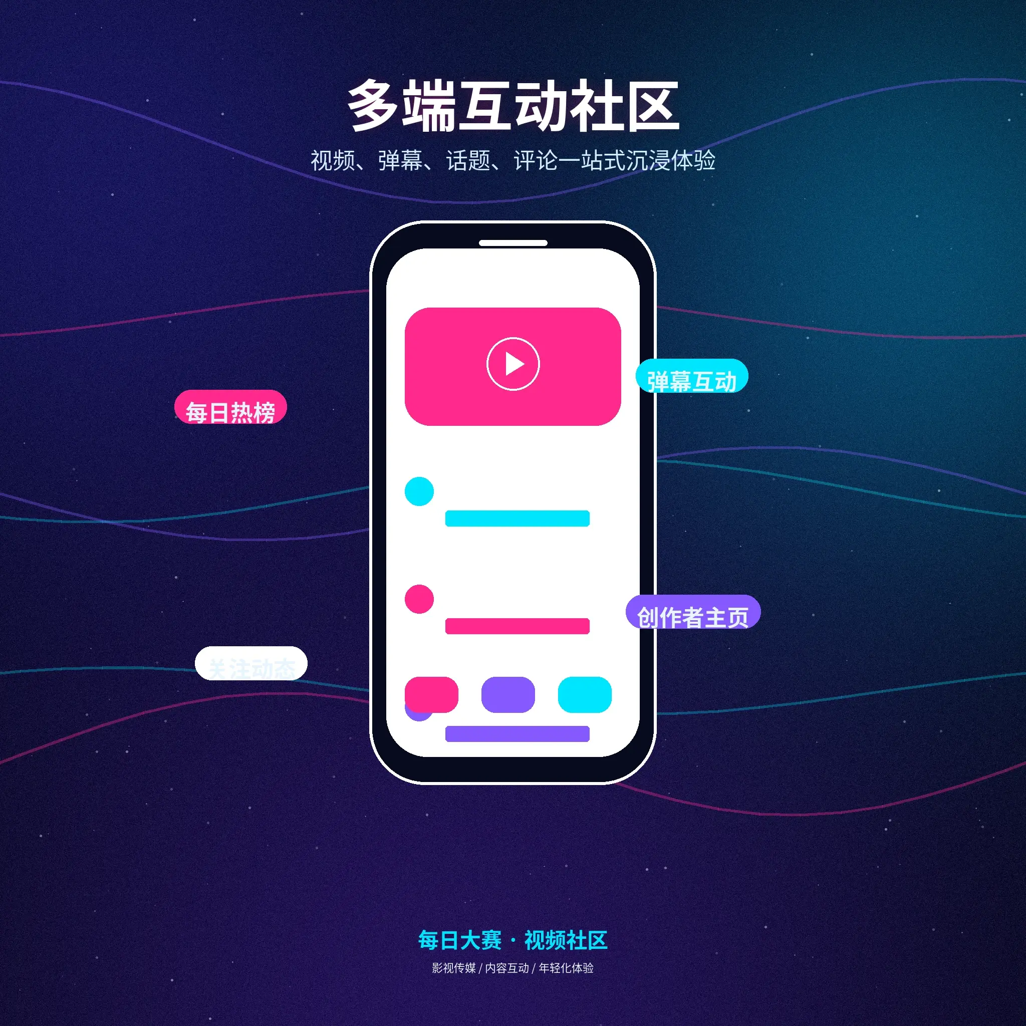 每日大赛下载说明和移动端服务入口