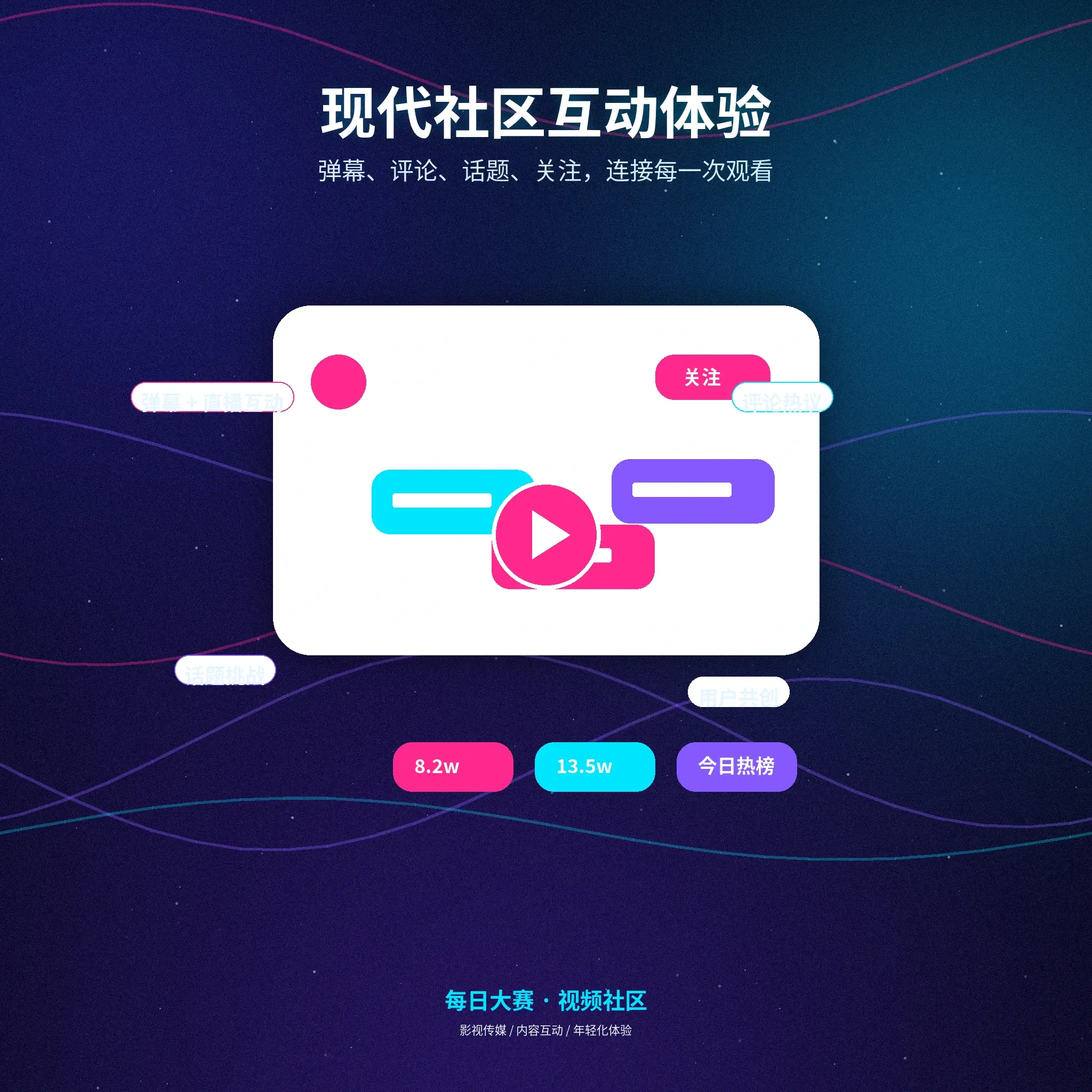每日大赛交友广场公开资料与动态互动